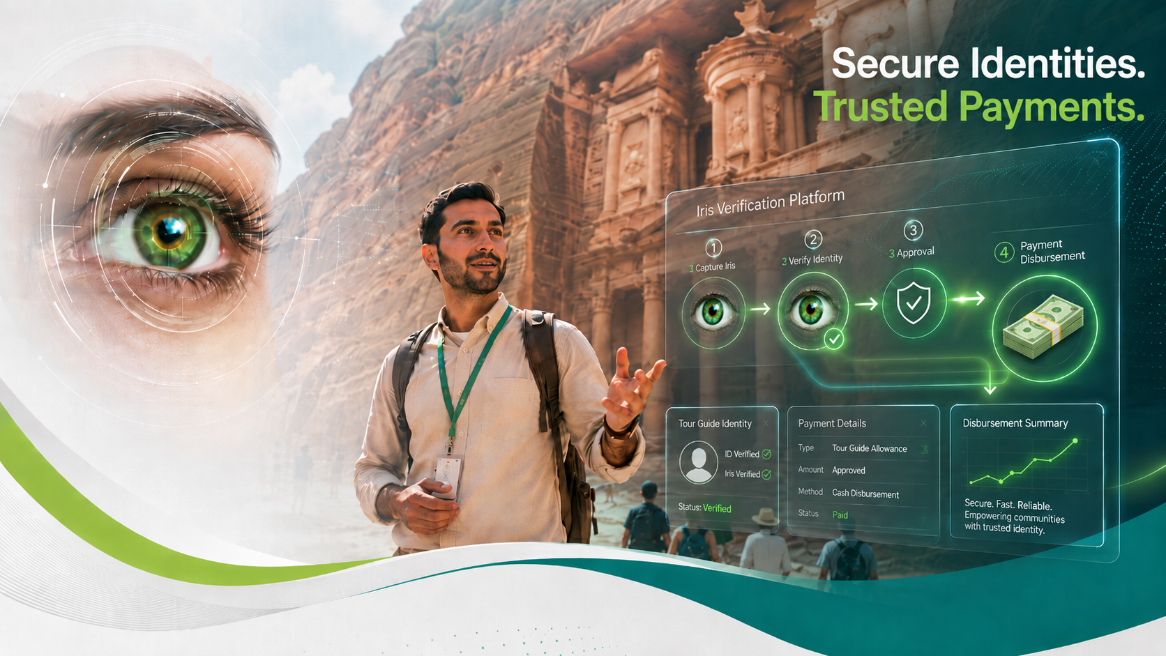 Iris-enabled allowance payments bring Jordan’s digital transformation vision to Petra’s tour guides